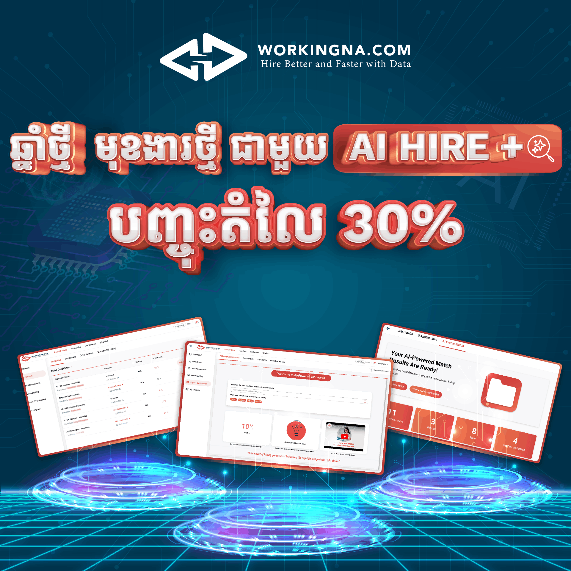 Revolutionize Hiring in 2025: Introducing WORKINGNA’s AI Hire+ Package ...
